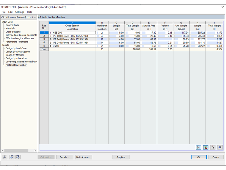 Parts List in RF-STEEL EC3