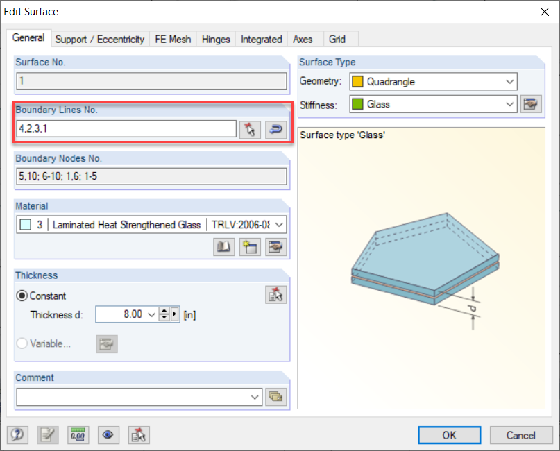 Boundary Lines of Surface