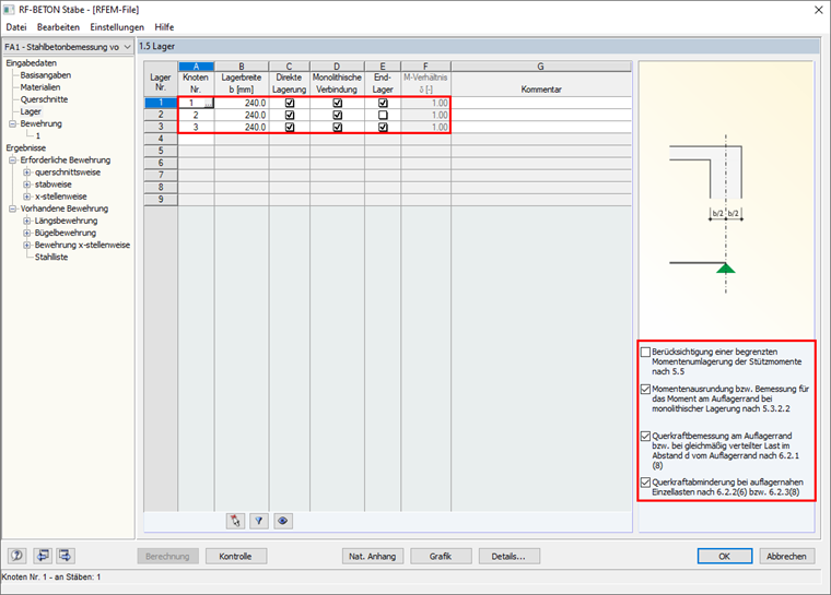 Window 1.5 Supports with Options for Reduction of Moments and Shear Forces