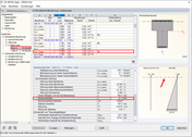 Depth and Position of Neutral Axis in Window "2.4 Required Reinforcement by x-Location"