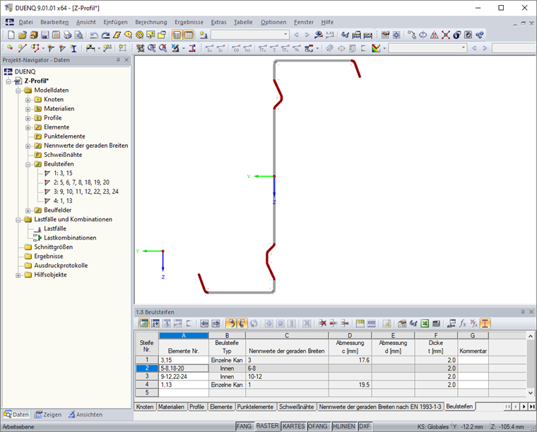 Table 1.8 Stiffeners
