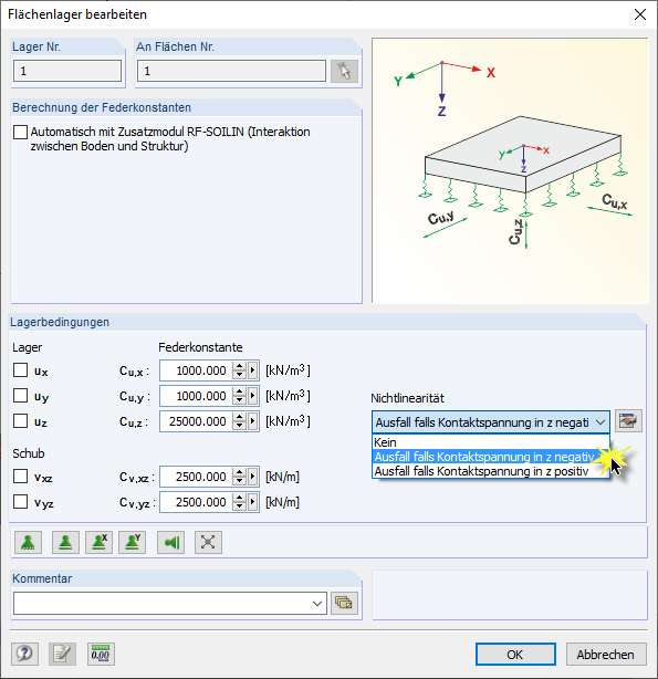 Selecting Nonlinearity
