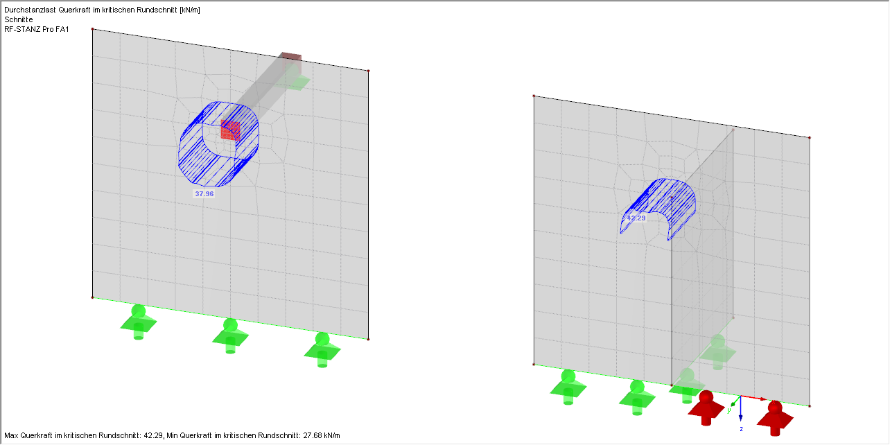 Punching Shear Design on Vertical Walls