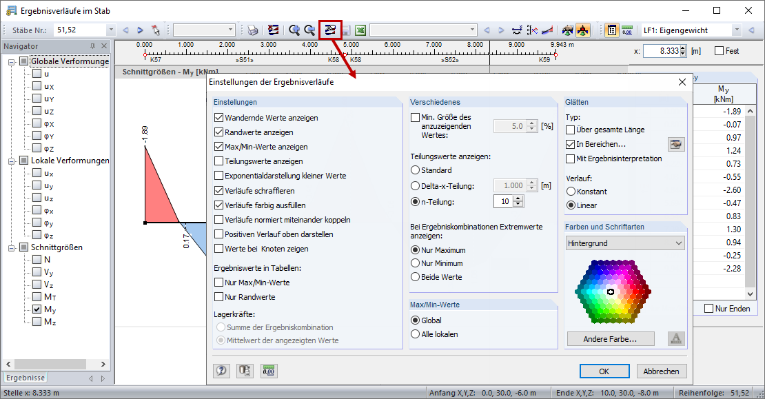Settings of Result Diagrams