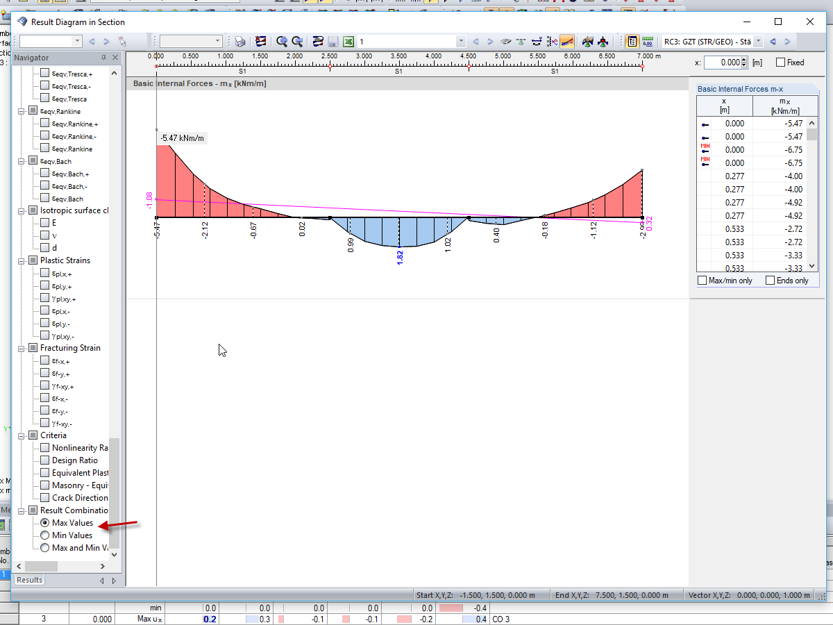 Displaying RC Results with Smooth Line