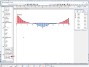 Displaying RC Results with Smooth Line