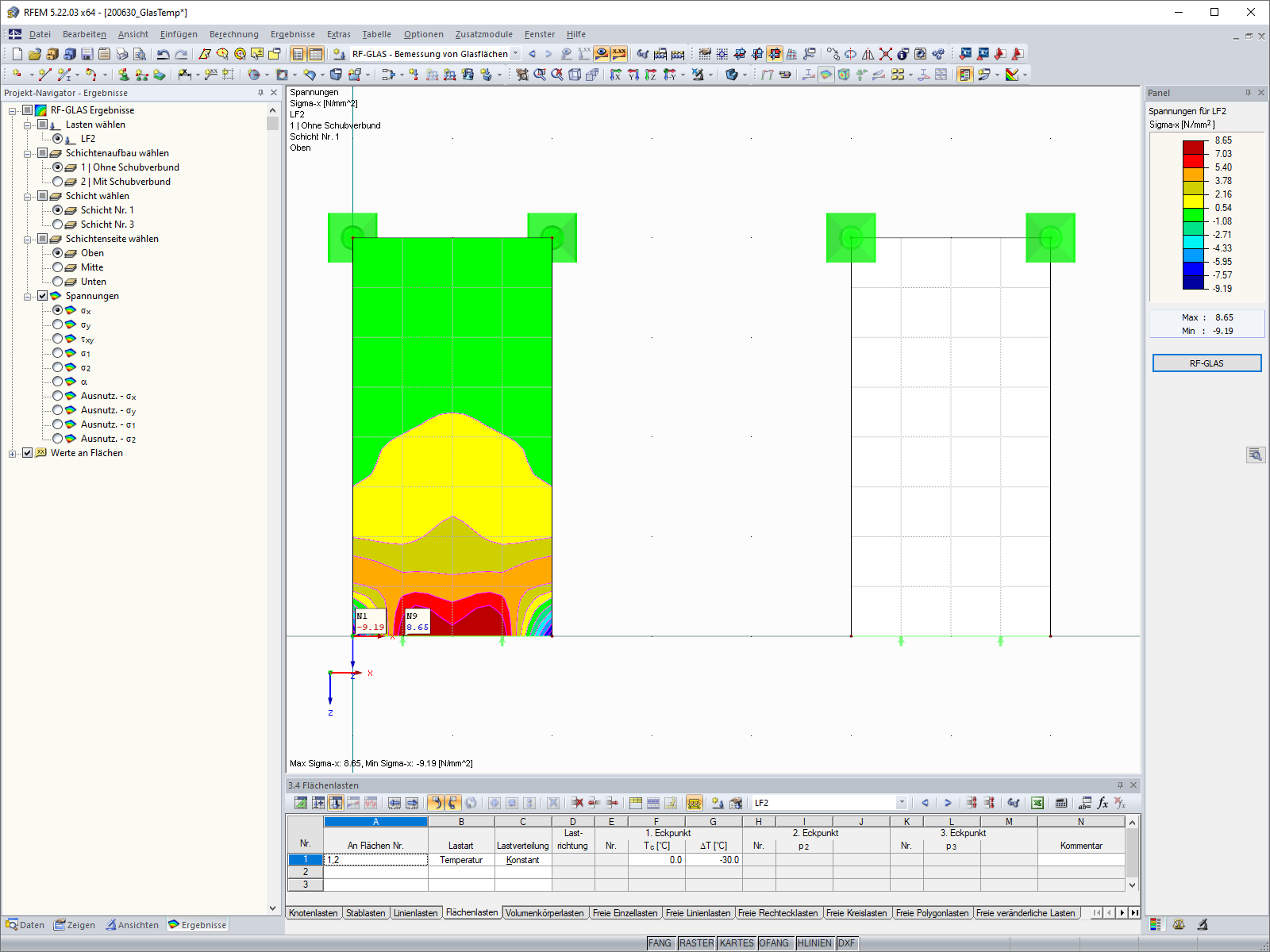 Composition 1: Results Without Considering Shear Coupling