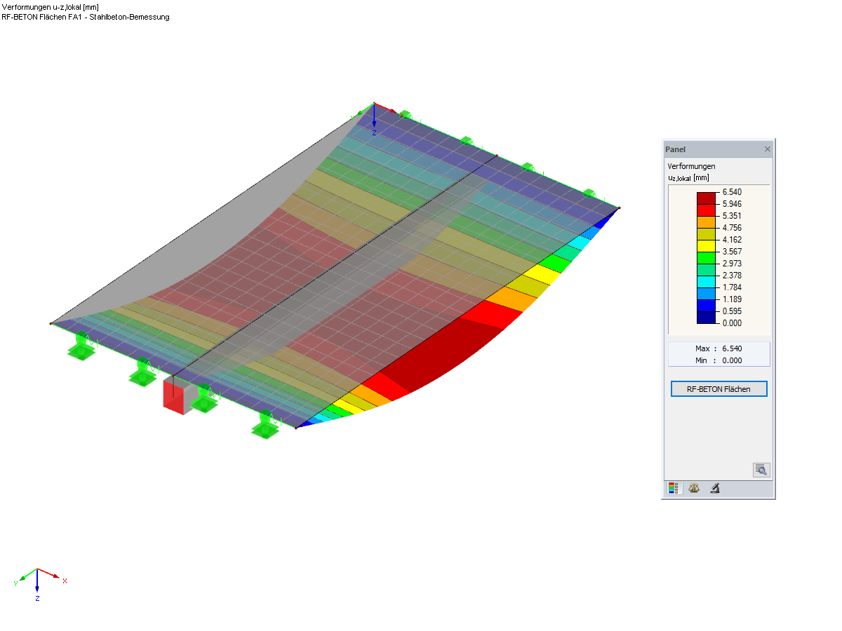 Deformations from RF-CONCRETE Surfaces incl. Exported Stiffness in State II from RF-CONCRETE Members