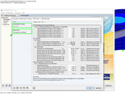 Parameters of National Annex