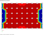 Results in Graphics to be Exported
