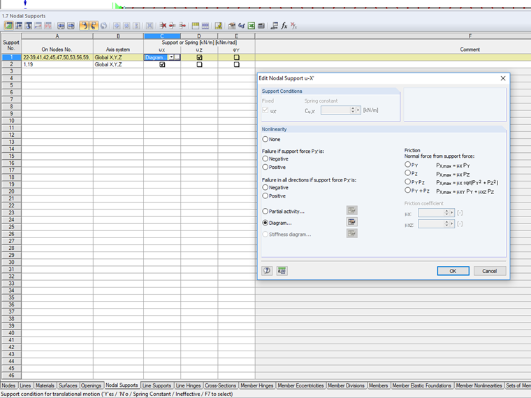 Nonlinear Support Conditions