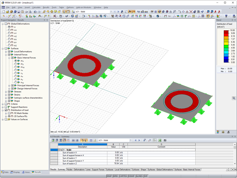 Resulting Load Distribution