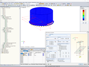 Average Region - Input Data
