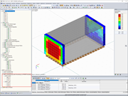 Load Distribution Wind 0 - Global fx