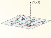 Concentric Alignment of Element Coordinate Systems