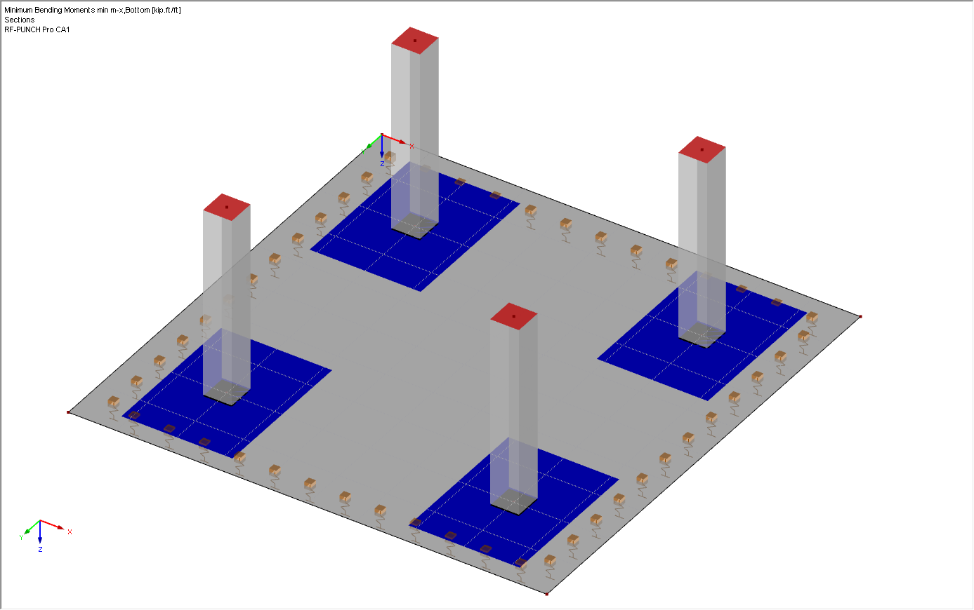 Minimum Moments According to DIN EN 1992-1-1 on Soil or Foundation Plate