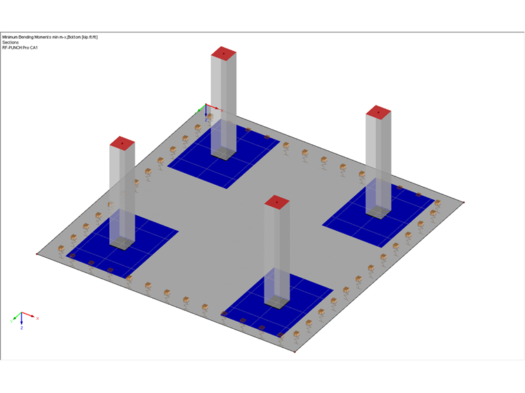 Minimum Moments According to DIN EN 1992-1-1 on Soil or Foundation Plate