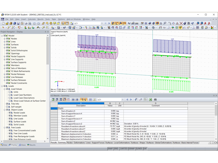 Overview of Load Introduction