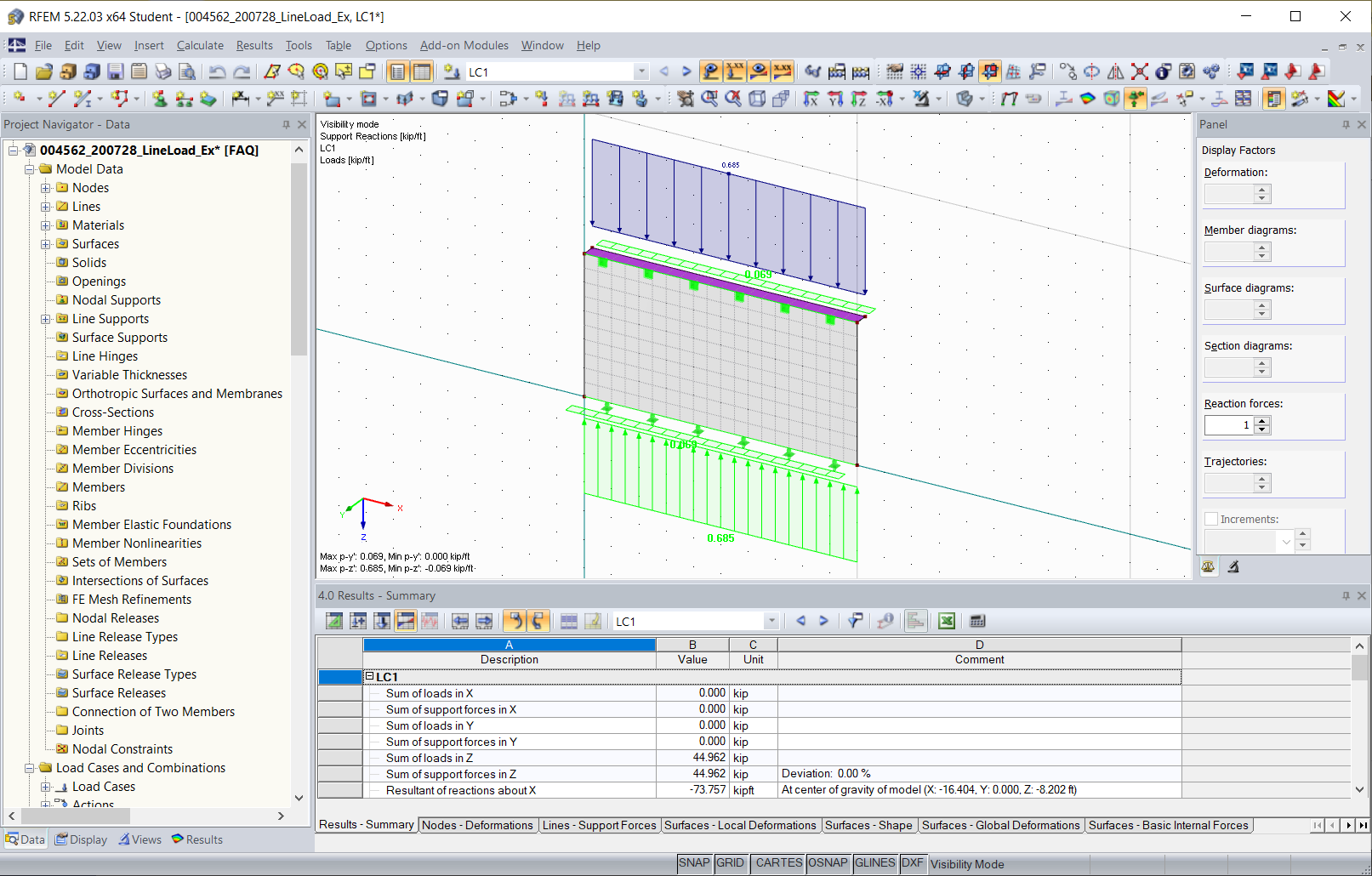 Loading as Line Load Using Rigid Surface