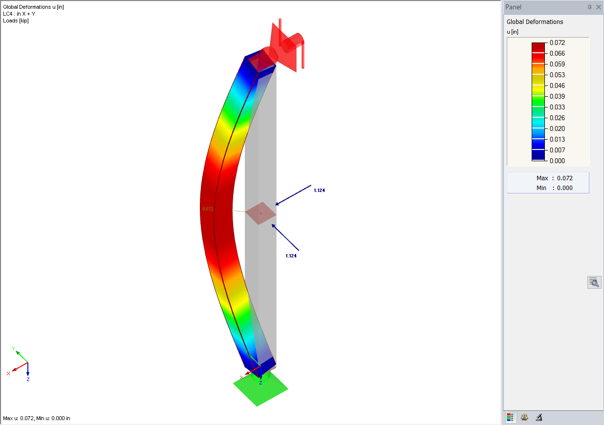 Result (Deformation) for Load Case with "Combined" Loads from LC2 and LC3
