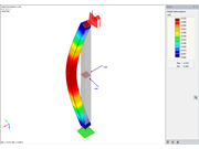 Result (Deformation) for Load Case with "Combined" Loads from LC2 and LC3