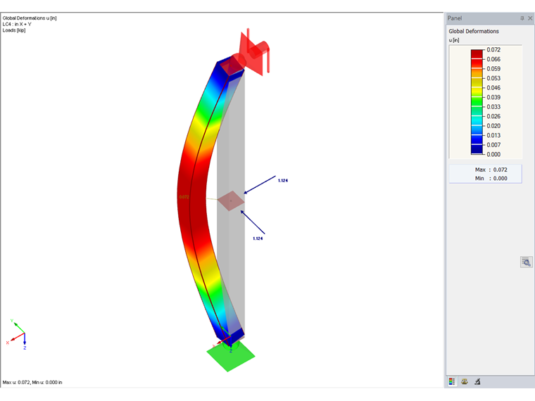 Result (Deformation) for Load Case with "Combined" Loads from LC2 and LC3