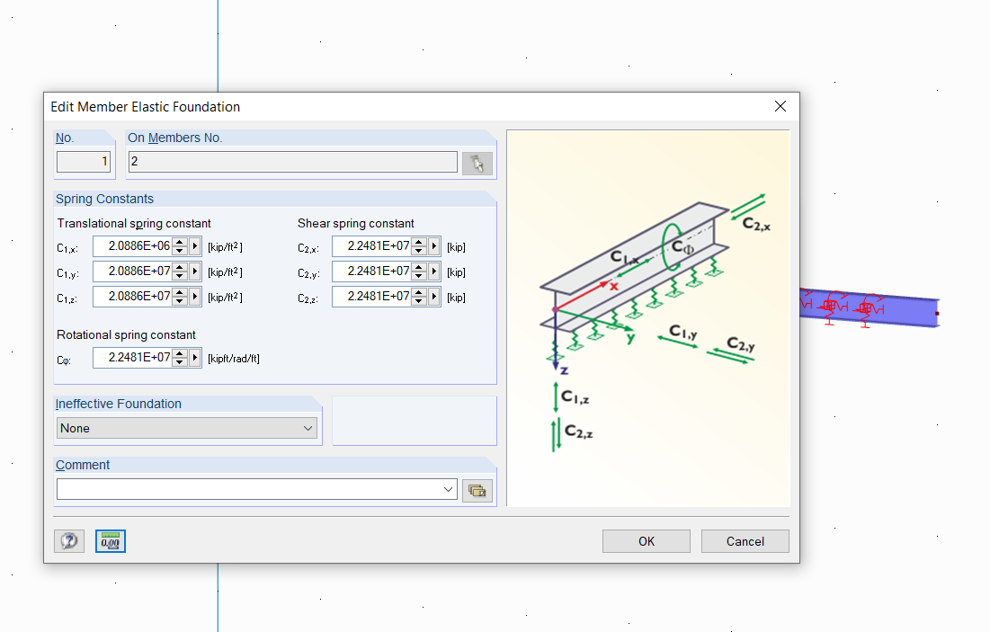 Maximum Values of Member Elastic Foundation