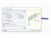 Maximum Values of Member Elastic Foundation