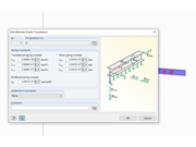 Maximum Values of Member Elastic Foundation