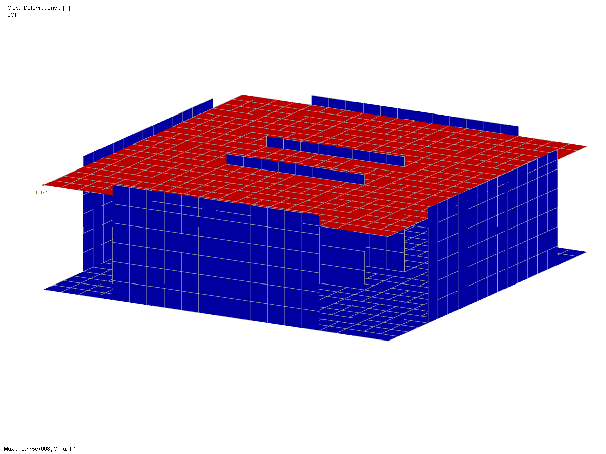 Deformation Due to Incorrectly Defined Direction of Failure
