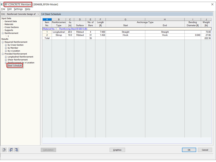 Steel Schedule in RF-CONCRETE Members