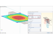 Integration Area of Result Beam