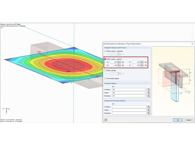 Integration Area of Result Beam
