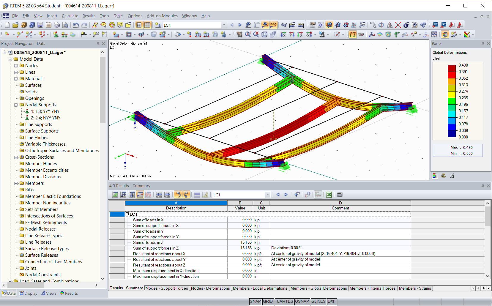 Calculation Without Line Support