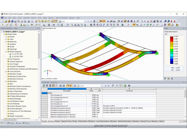 Calculation Without Line Support