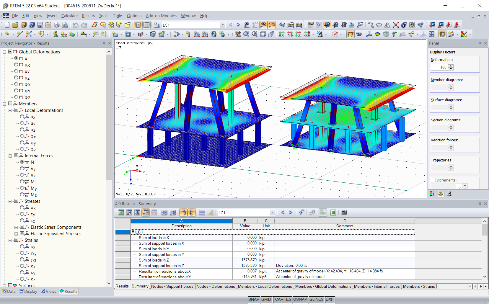 Deformation of Both Subsystems
