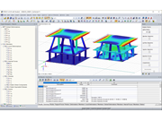 Deformation of Both Subsystems