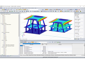 Deformation of Both Subsystems