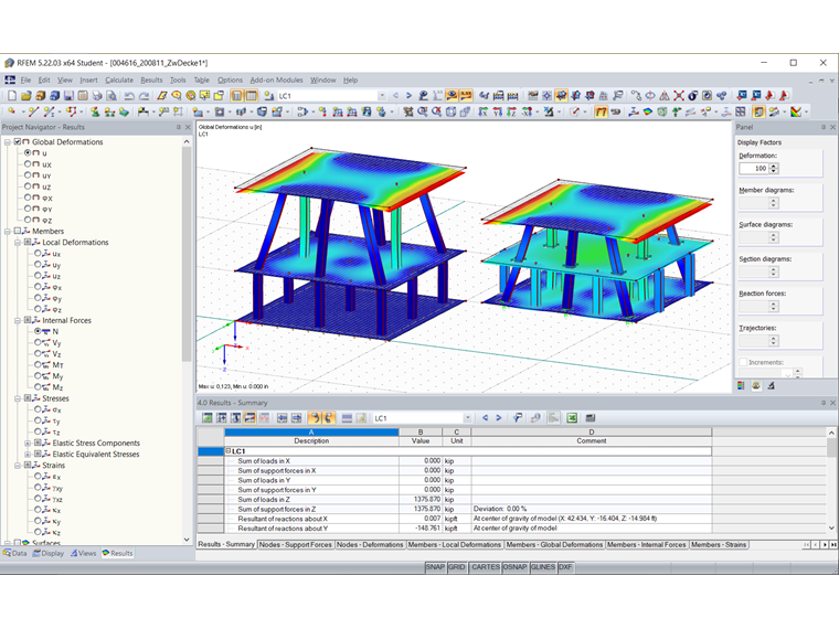 Deformation of Both Subsystems