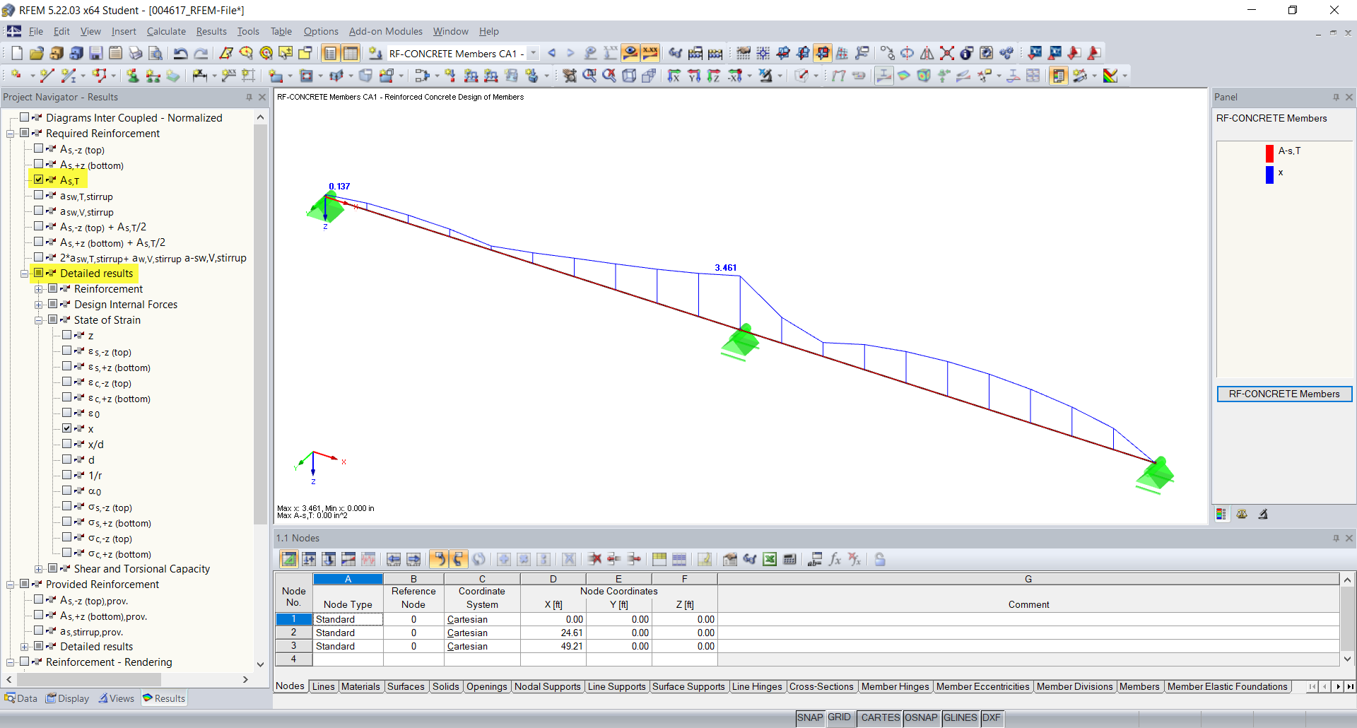 Detailed Results Available