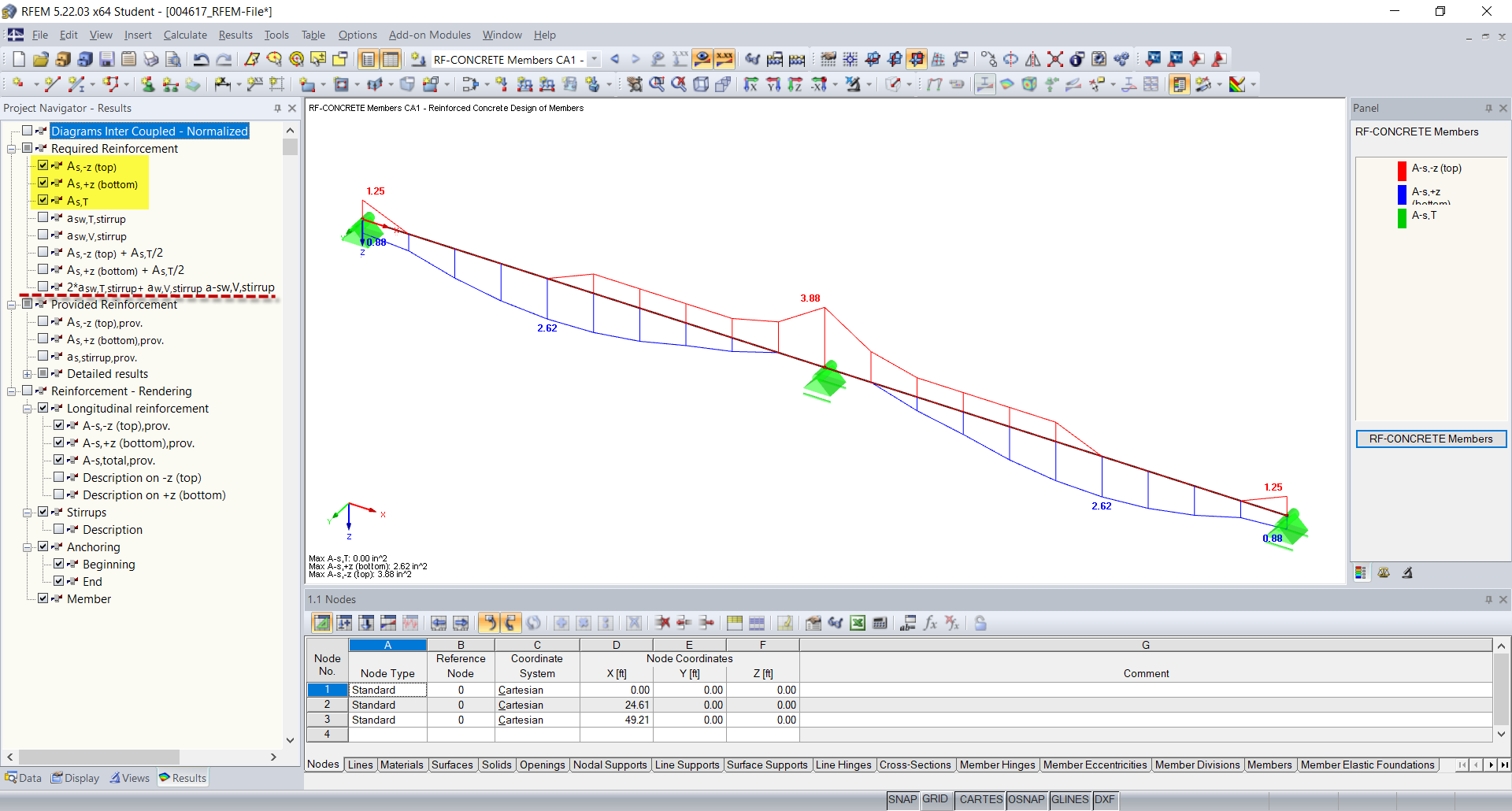 Detailed Results not Available