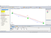 Detailed Results not Available