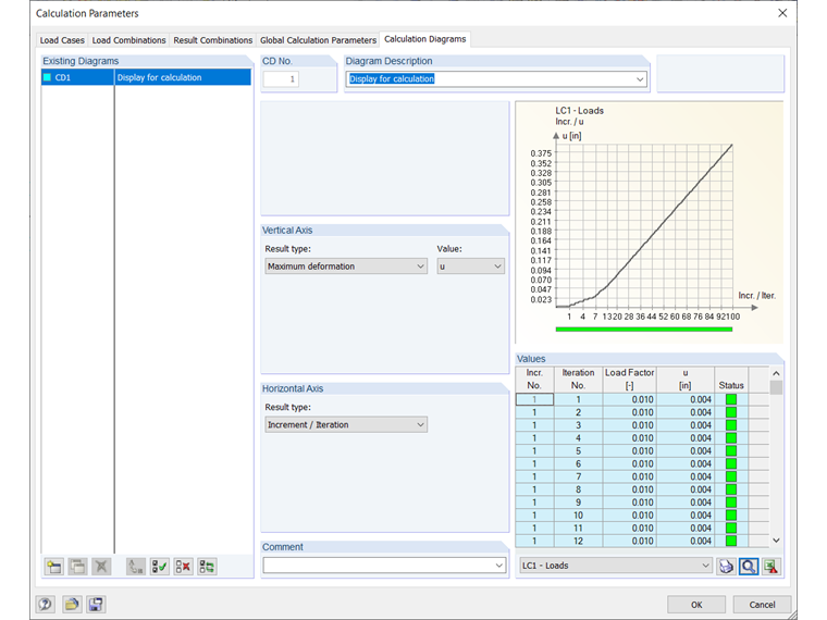 Calculation Diagrams