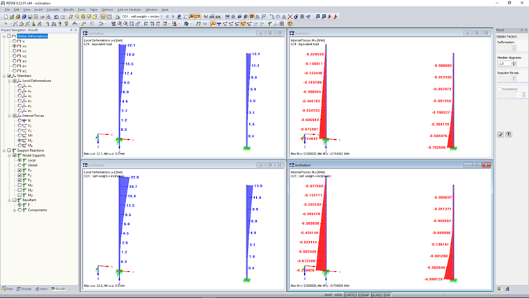 Result Comparison LC4 and CO1