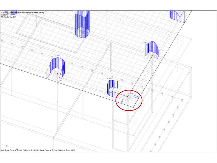 Distribution of Shear Forces at Critical Perimeter at Wall Corner at Corner of Plate