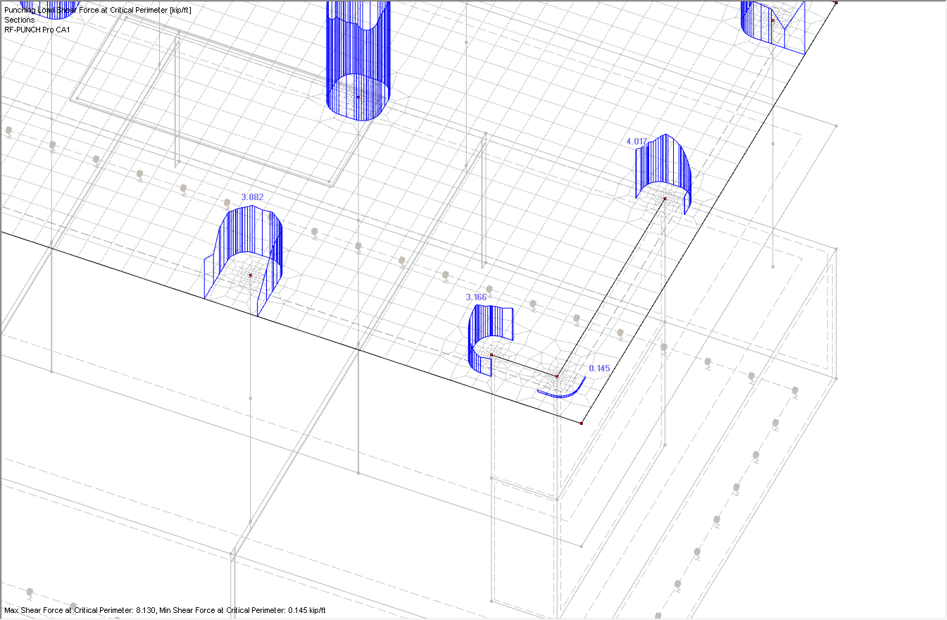 Adjusted Distribution of Shear Forces at Critical Perimeter at Wall Corner