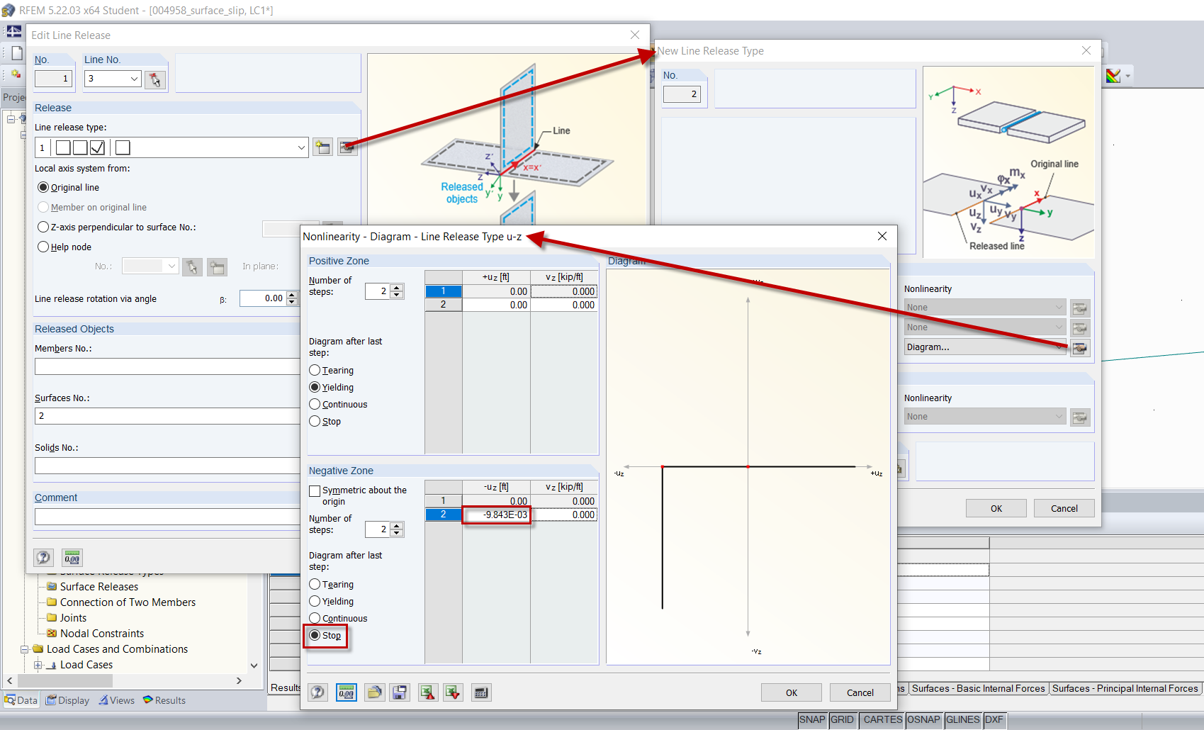 Line Release with 3 mm Slippage in Negative Direction