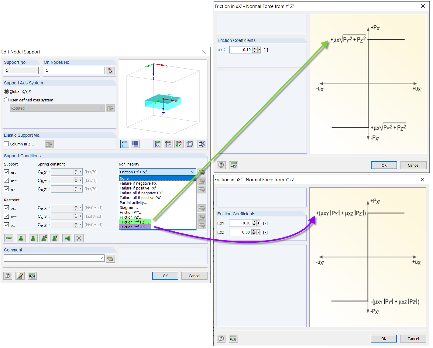 Defining Interaction Relation for Friction
