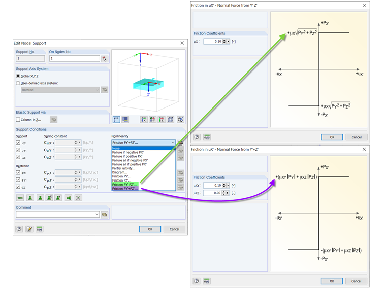 Defining Interaction Relation for Friction