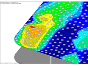 Setting Result Values Manually